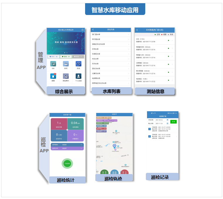 智慧水庫手機(jī)端軟件界面 智慧水庫手機(jī)端軟件界面