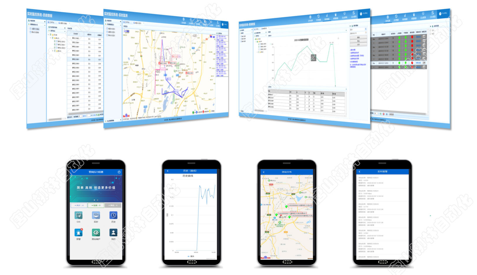 軟件平臺(tái) 軟件平臺(tái)