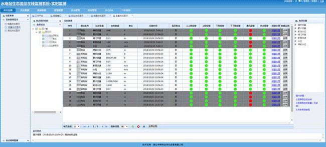 水電站生態(tài)流量泄洪監(jiān)測(cè)軟件2 水電站生態(tài)流量泄洪監(jiān)測(cè)軟件2