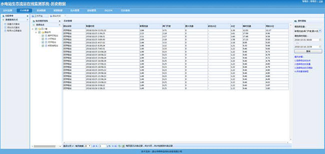 水電站生態(tài)流量泄洪監(jiān)測(cè)軟件3 水電站生態(tài)流量泄洪監(jiān)測(cè)軟件3
