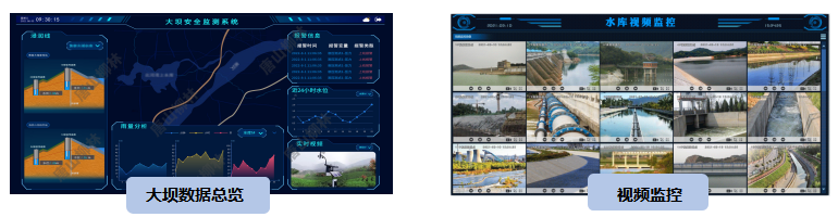 大壩安全監(jiān)測平臺 大壩安全監(jiān)測平臺