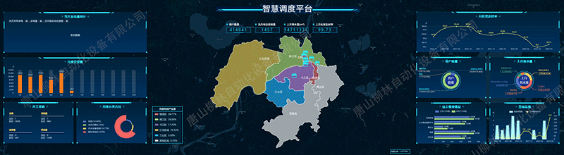 客服系統 客服系統