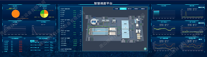 泵站監控 泵站監控