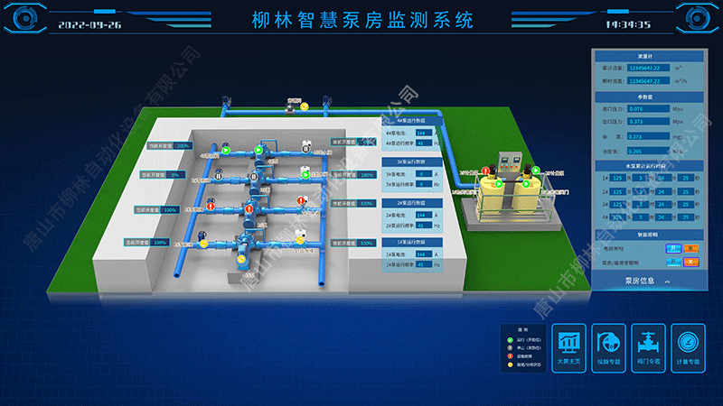 智慧泵房管理系統 智慧泵房管理系統
