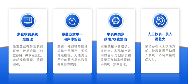 行業(yè)痛點(diǎn)問題 行業(yè)痛點(diǎn)問題