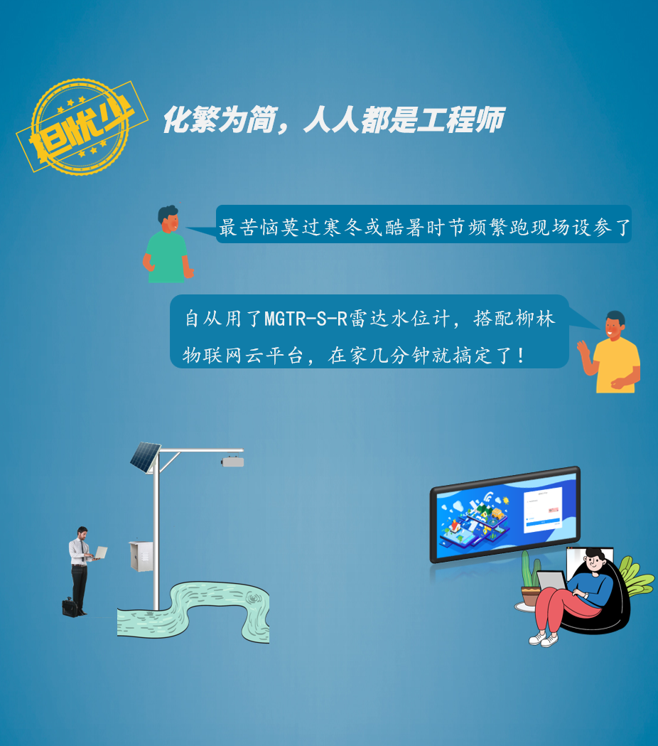 擔(dān)憂少,化繁為簡,人人都是工程師 擔(dān)憂少,化繁為簡,人人都是工程師