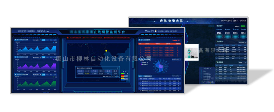 洪災害防治監(jiān)測預警系統(tǒng)平臺