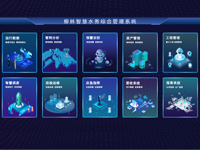 智慧水務“四預”功能你了解多少？