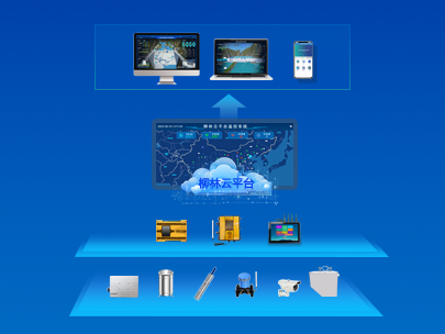 遙測(cè)終端機(jī)+拍云平臺(tái)=完美搭檔,運(yùn)維更輕松!