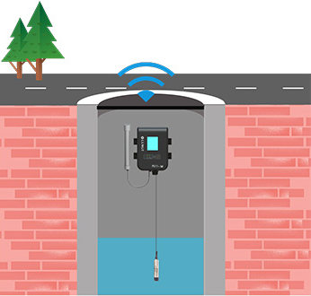 地下水水位監(jiān)測(cè)