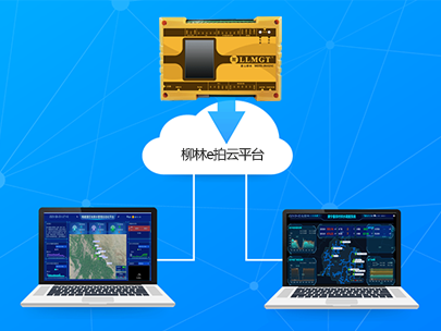 遙測(cè)終端機(jī)RTU如何選型和配置？