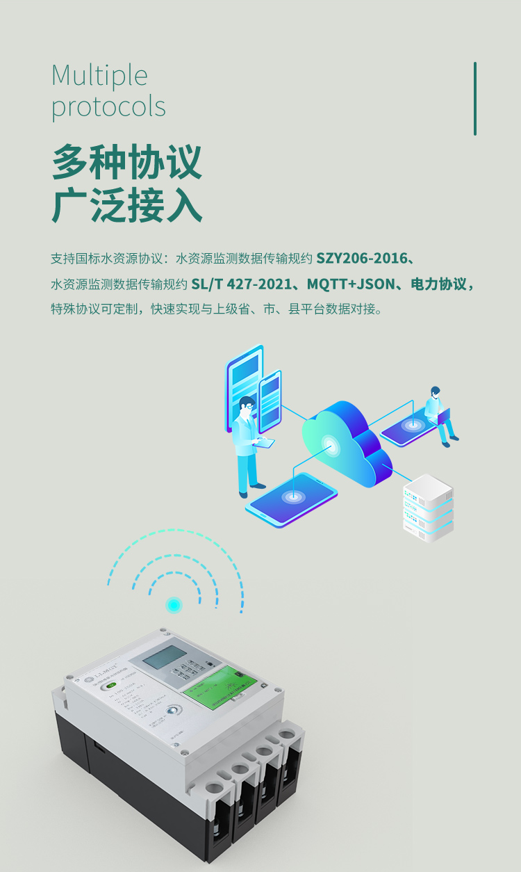多種協議 廣泛接入，一體式以電折水智能終端支持國標水資源協議：水資源監測數據傳輸規約 SZY206-2016、水資源監測數據傳輸規約 SL/T 427-2021、MQTT+JSON、電力協議，特殊協議可定制，快速實現與上級省、市、縣平臺數據對接。