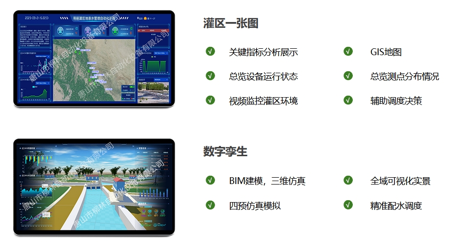 灌區(qū)一張圖:關(guān)鍵指標(biāo)分析展示、GIS地圖,總覽設(shè)備運行狀態(tài)、總覽測點分布情況、視頻監(jiān)控灌區(qū)環(huán)境、輔助調(diào)度決策。數(shù)字孿生:BIM建模,三維反正,全域可視化實景,四預(yù)仿真模擬,精準(zhǔn)配水調(diào)度