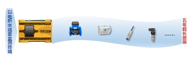 1674953397154808.png 功能728-更新.png