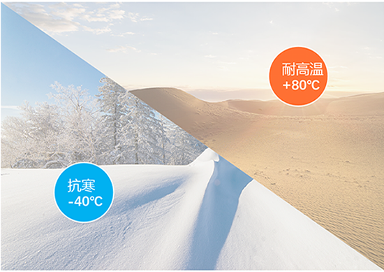 水利遙測(cè)終端耐高溫,抗嚴(yán)寒