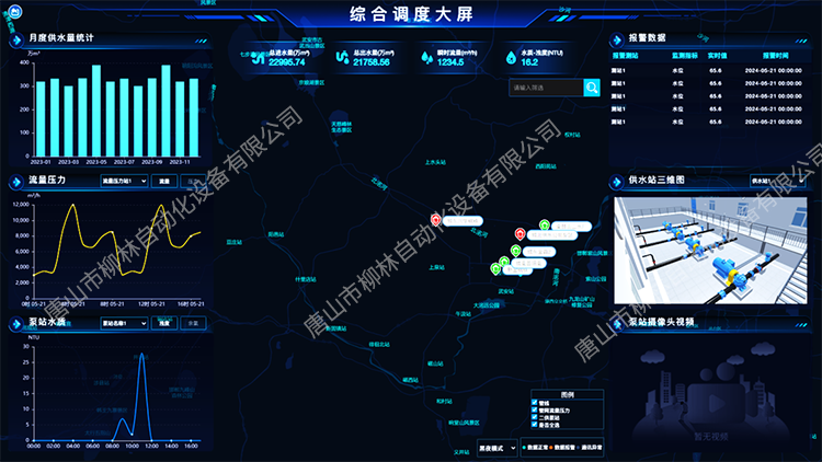 綜合調(diào)度駕駛艙軟件界面
