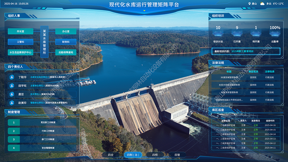 現(xiàn)代化水庫運行管理矩陣平臺-四制