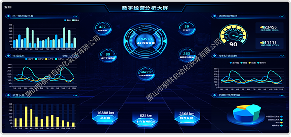 營(yíng)業(yè)收費(fèi)管理平臺(tái)