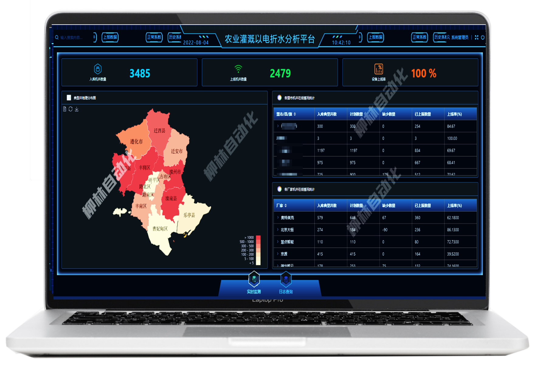以電折水系統(tǒng)功能概括